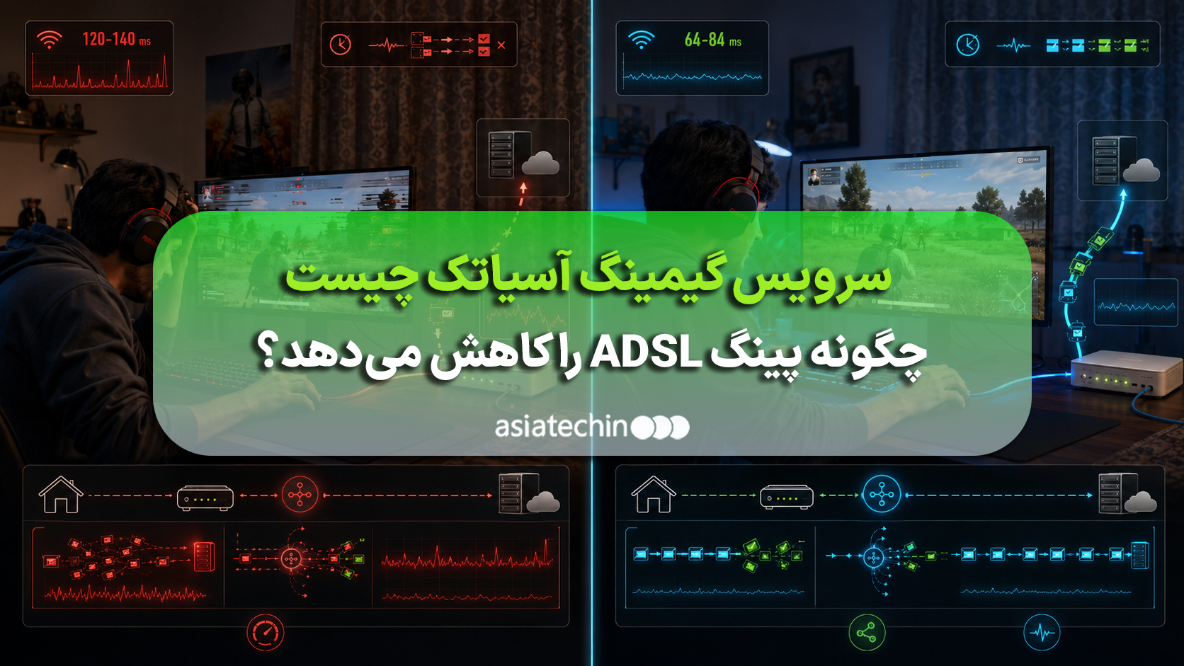 نمایش کاهش پینگ در بازی آنلاین با سرویس گیمینگ آسیاتک