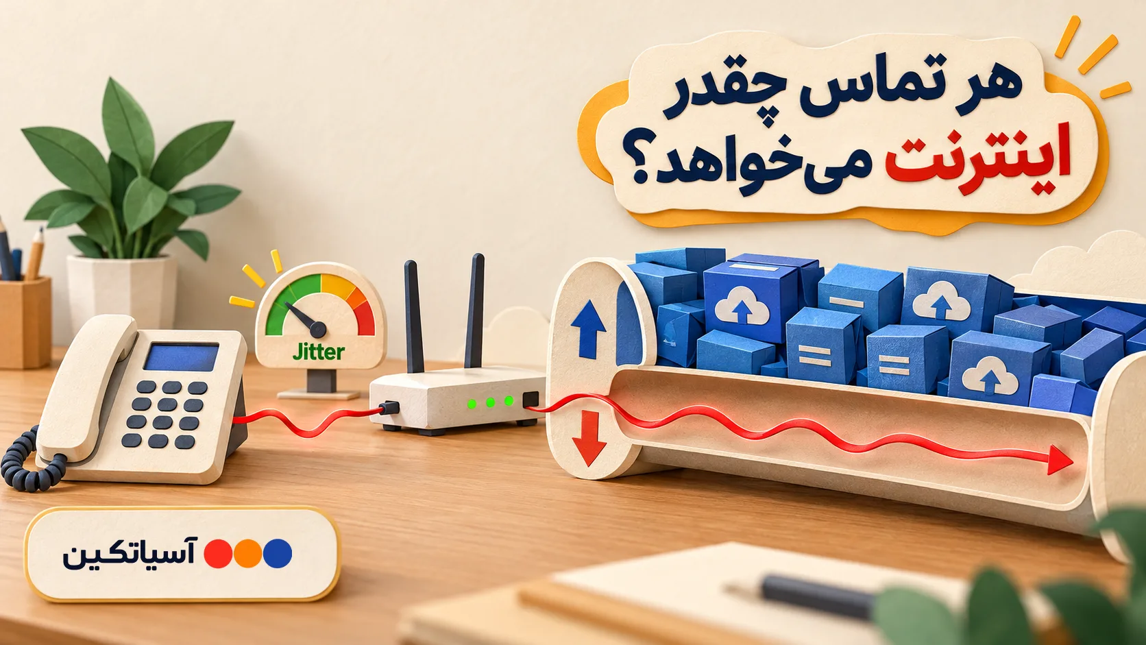 نمودار مقایسه پهنایباند مصرفی کدکهای صوتی G.711 و G.729 در تماس VoIP